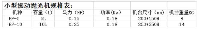 小型振動拋光機