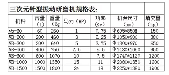 三次元弓型研磨機