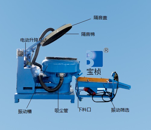 振動集塵研磨溜光機