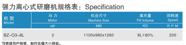 強力高速離心機