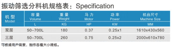 振動篩選分料機