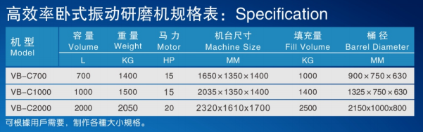 高效臥式振動研磨機